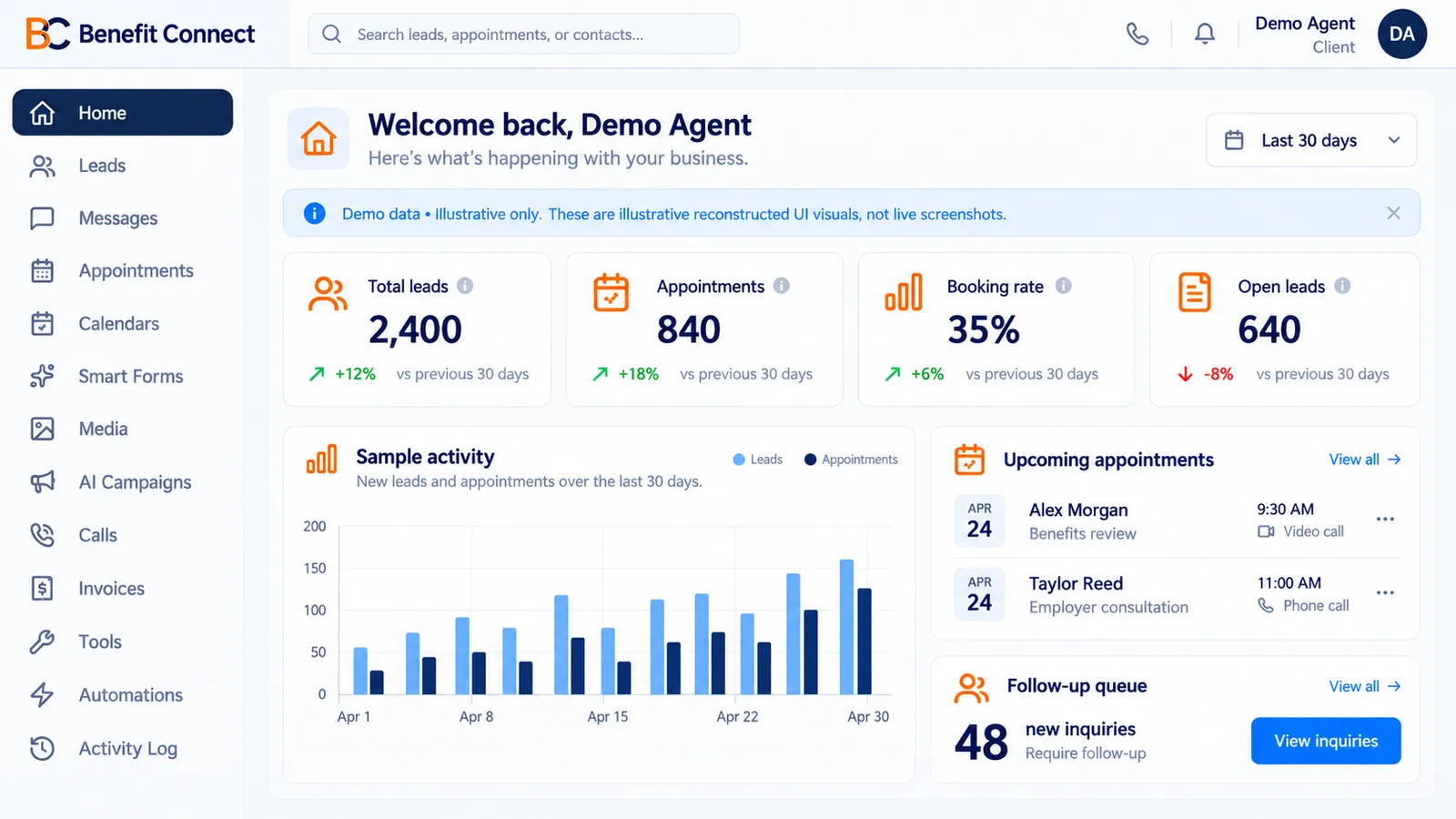Benefit Connect dashboard overview